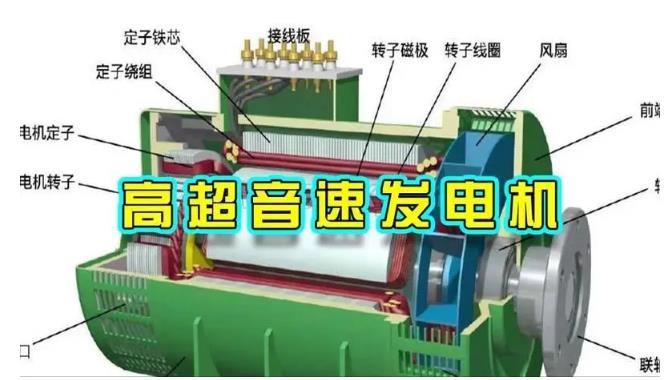 长兴颠覆你对发电方式的认知！中国革命性发电机公开揭秘 